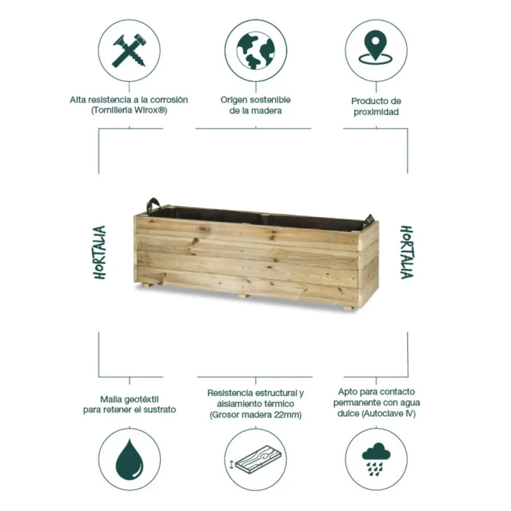 Jardinera rectangular Ghio 120x40x40 Hortalia