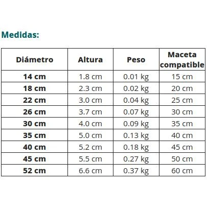 Plato para maceta PVC Iniezione - Antracita 18 cm