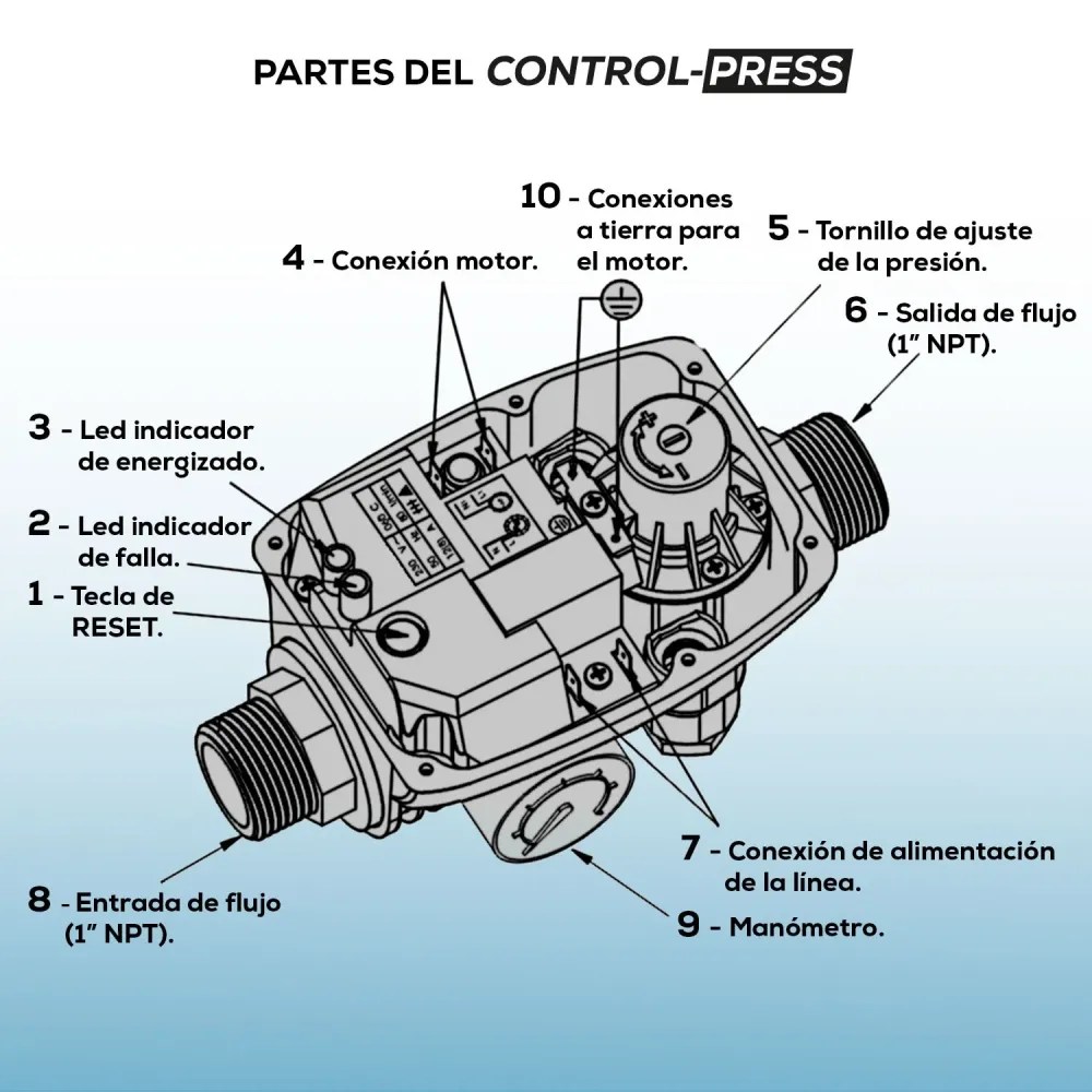 PRESURIZADOR - CONTROL-PRESS Fácil de Ensamblar