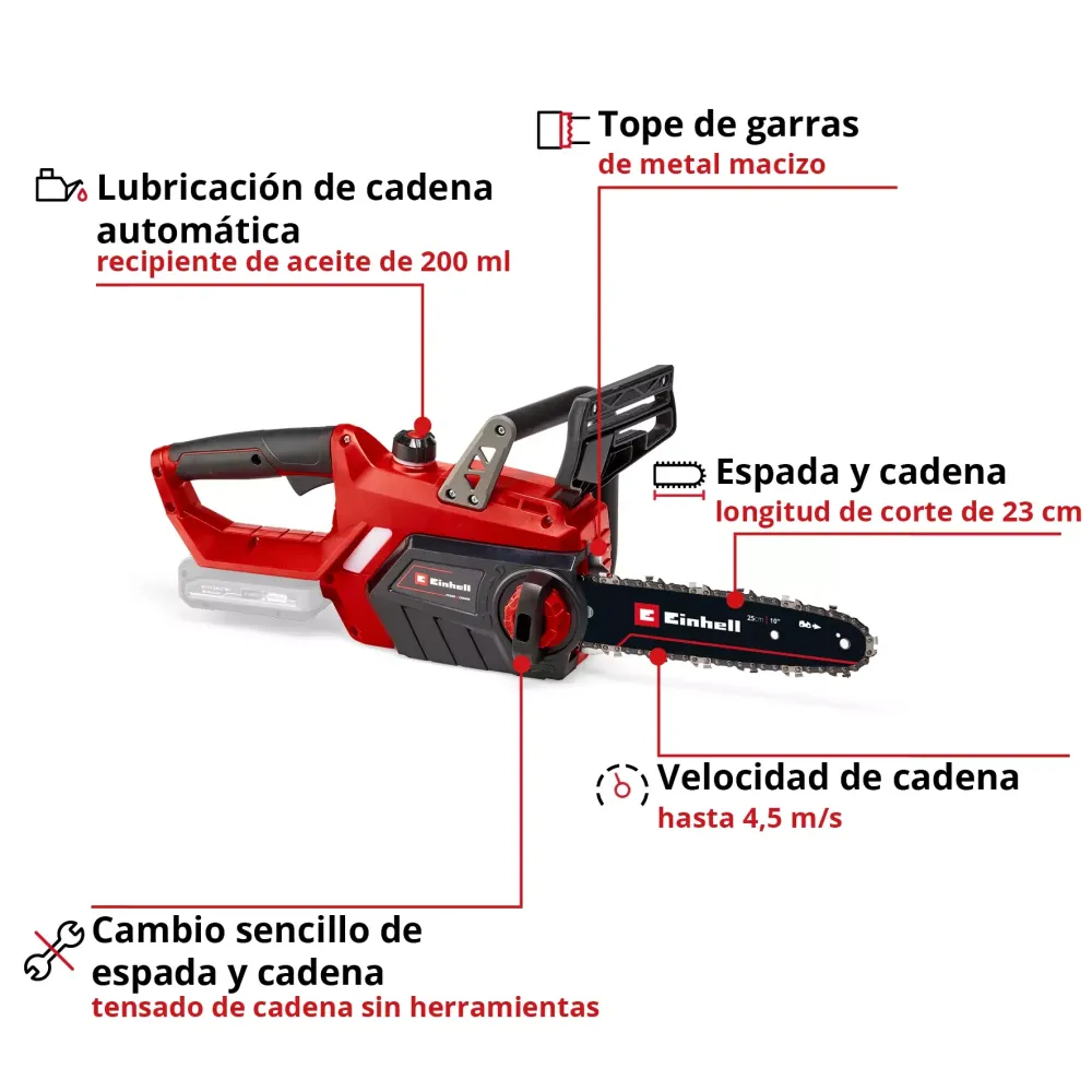 Cable del Acelerador Motosierra Inalám 23cm 2,9kg Einhell GE-LC 18/25 Li-Solo