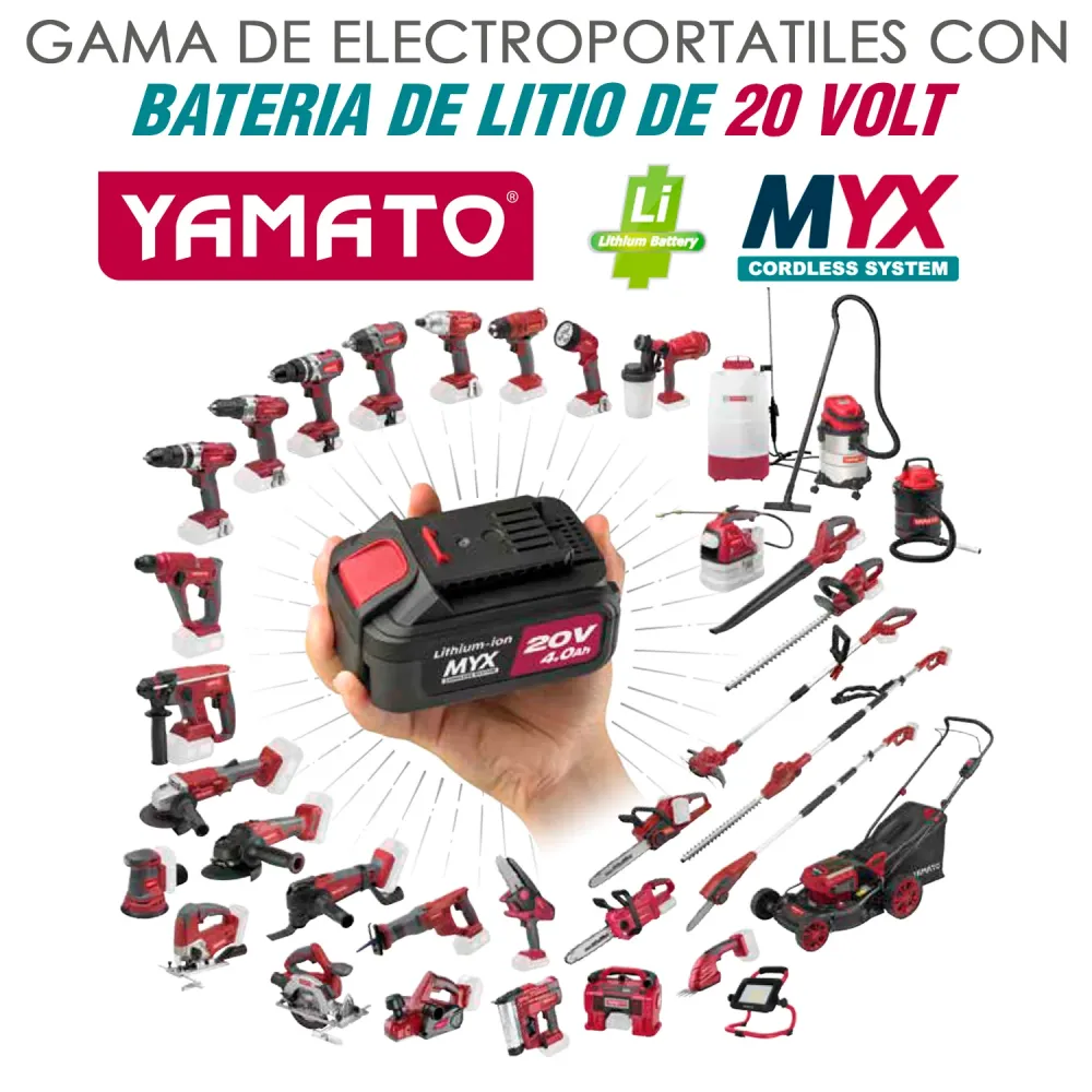 Soplador Bateria 20 V. LIMYX Sin Bateria. Soplador Hojas Jardin, Velocidad 190 Km/h Mango Mullido Grip