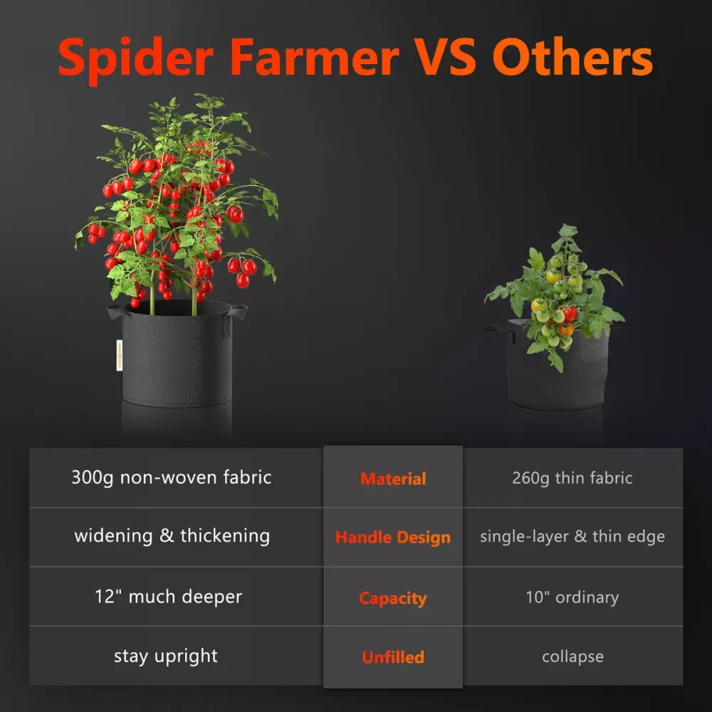 Macetas Textiles | Spider Farmer - Bolsas De Cultivo Paquete De 5 Unidades (11 Galones) con Sistema de Autoriego