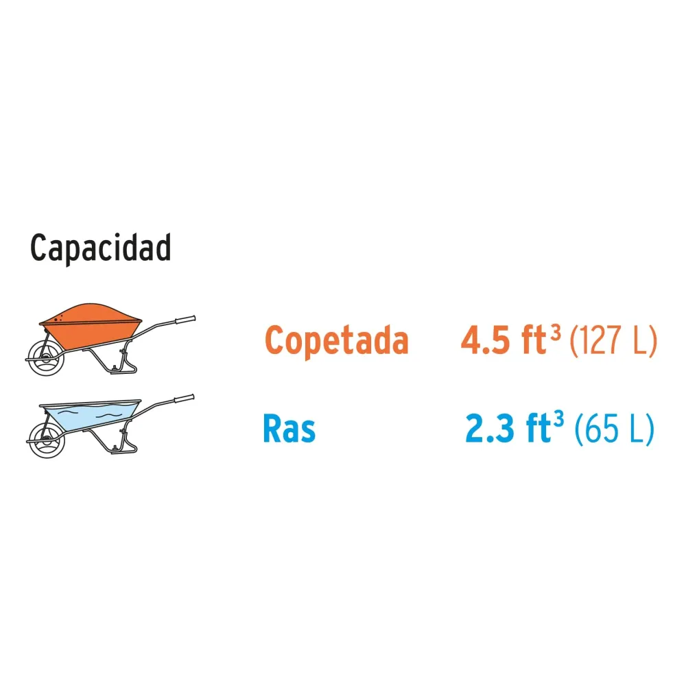 CARRETILLA LLANTA REFORZADA 4' BAST/TUB 11740