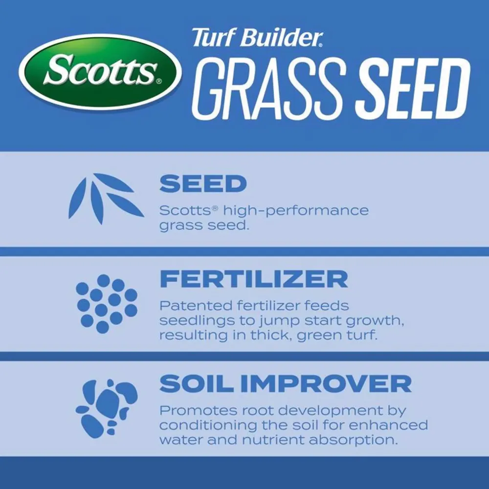 Semillas de césped mixtas Scotts Turf Builder para sol o sombra, 16 lb
