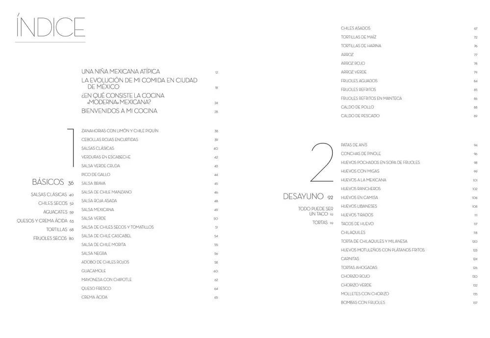 Mi cocina de Ciudad de México: Recetas y convicciones Gas Propano