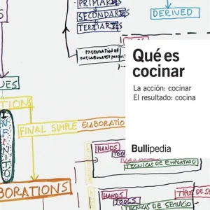 Qué es cocinar La acción: cocinar. El resultado: cocina en Hierro Fundido