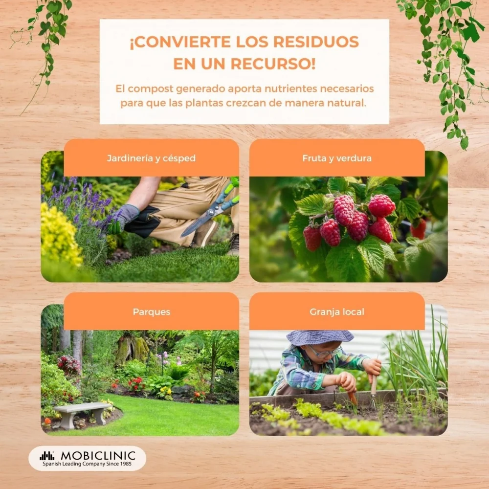 Compostador | Transformador de residuos | Para jardín | Sin herramientas | Ecológico | 300 litros | BioBin | Mobiclinic