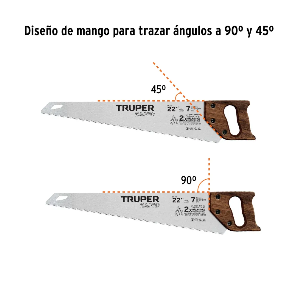 Cortacésped Eléctrico Serrucho Expreso 22', 7 DPP, mango de madera, Truper