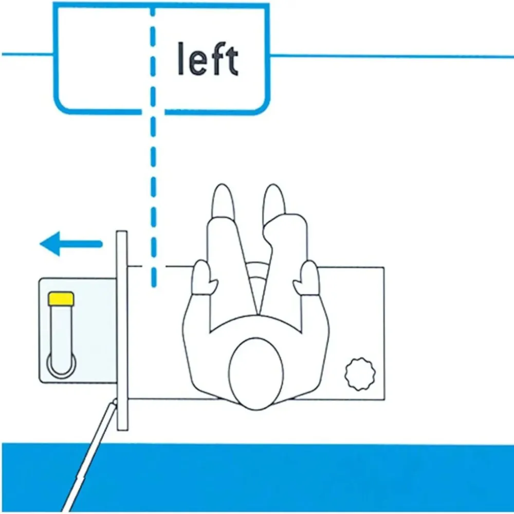Kit Thetford Lavabo Fresh-up Set C2/C3/C4 - Izquierdo