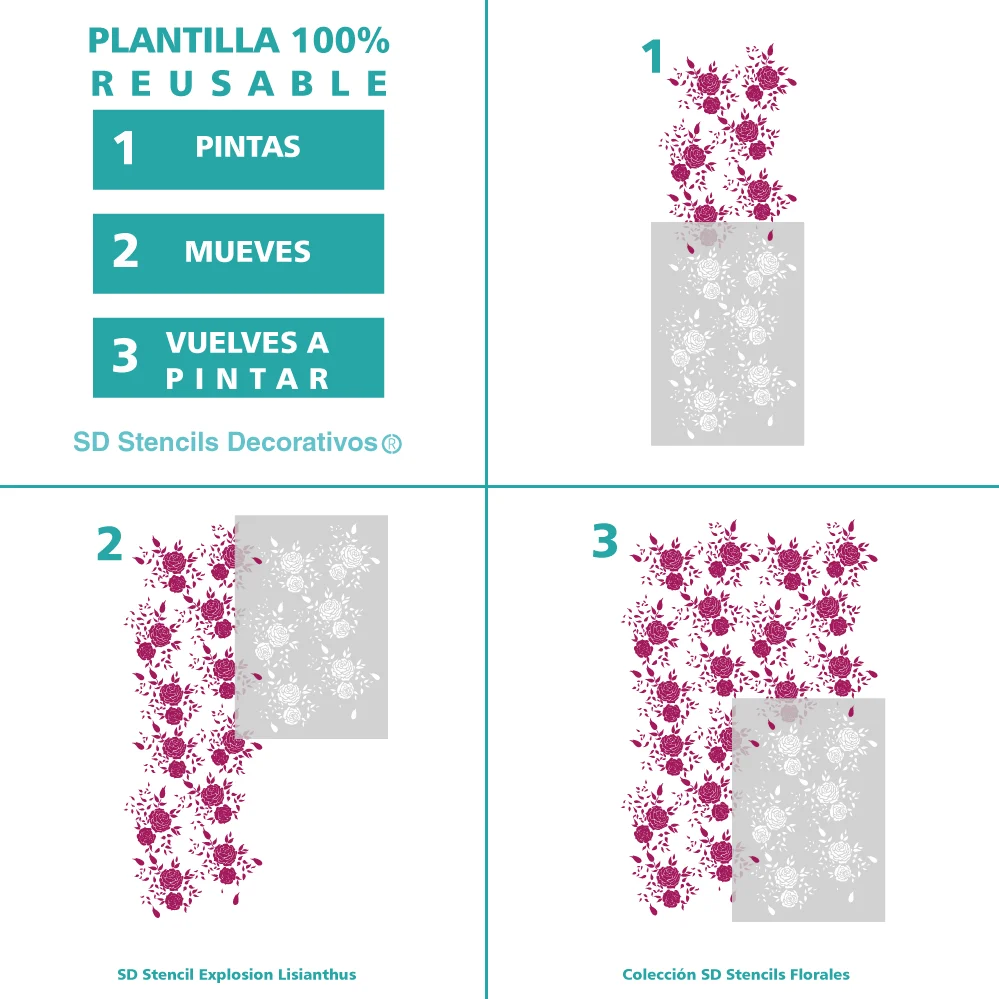 EXPLOSION LISIANTHUS STENCIL con Tubos y Accesorios