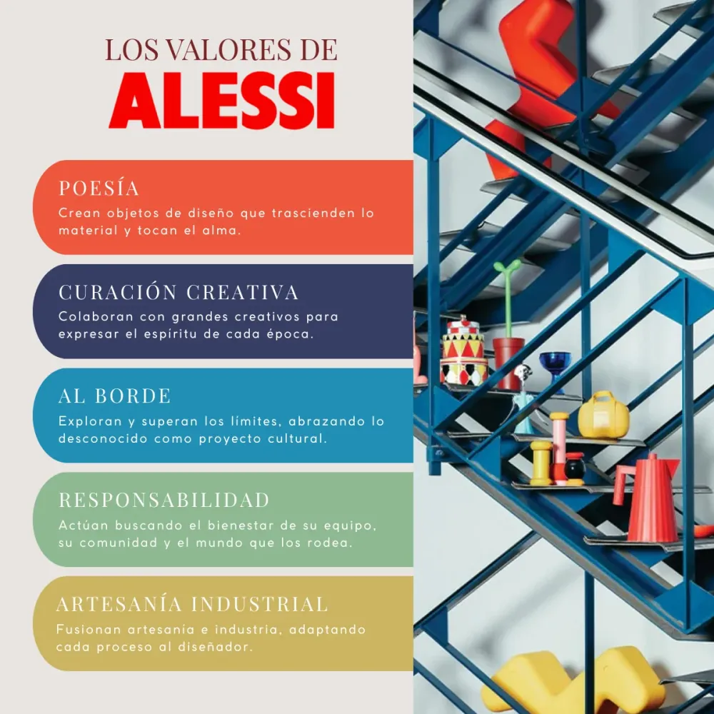 Mediterraneo Stainless Acerado Napkin Holder Alessi
