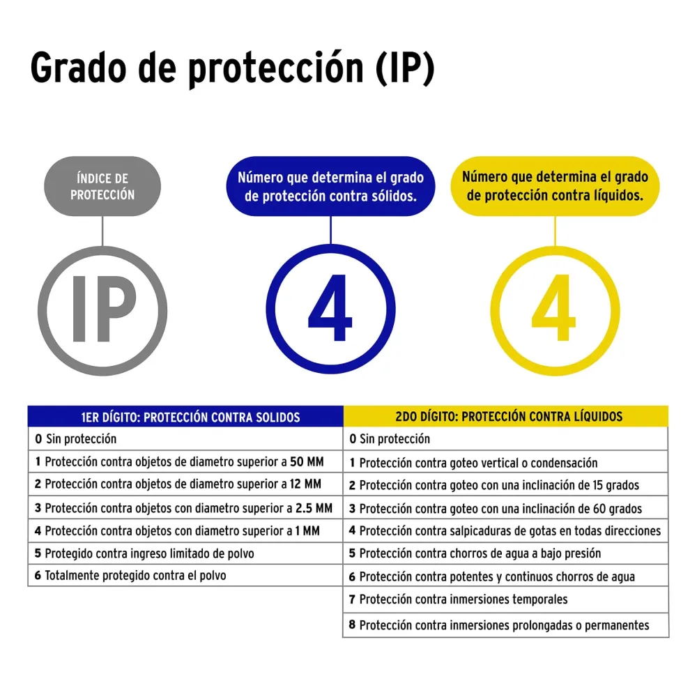 Premium Impermeable Arbotante exterior decorativo, 1xE26/E27