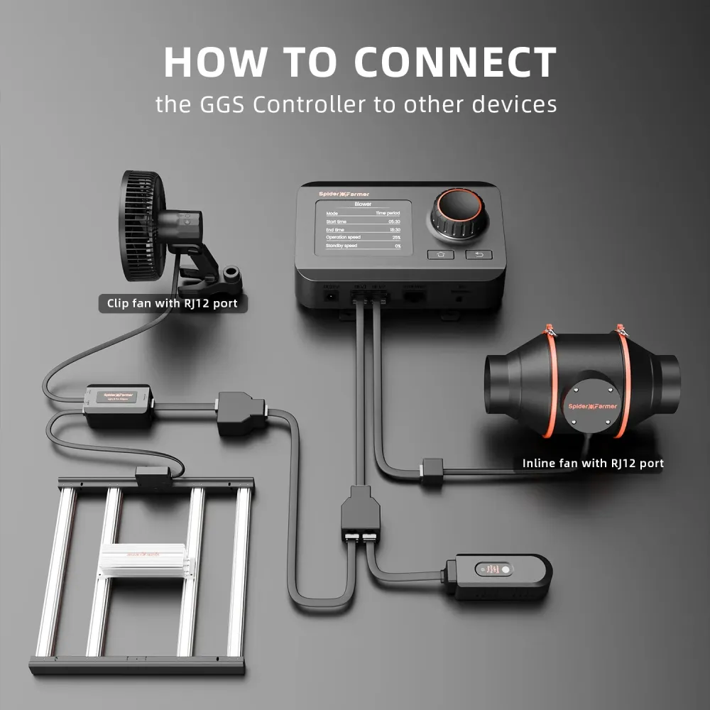 Spider Farmer Kit de Control Climático GGS 2025 – Automatiza Temperatura, Humedad, VPD y Programación ví WiFi/Bluetooth pa...