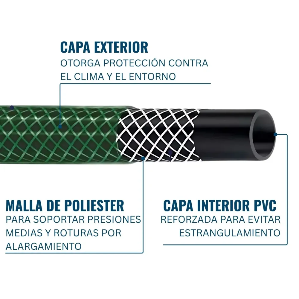 Difusor de Bajo Caudal Manguera Jardin Con Malla 1/2 Pulgada 20 Metros Con Acoples Dicas