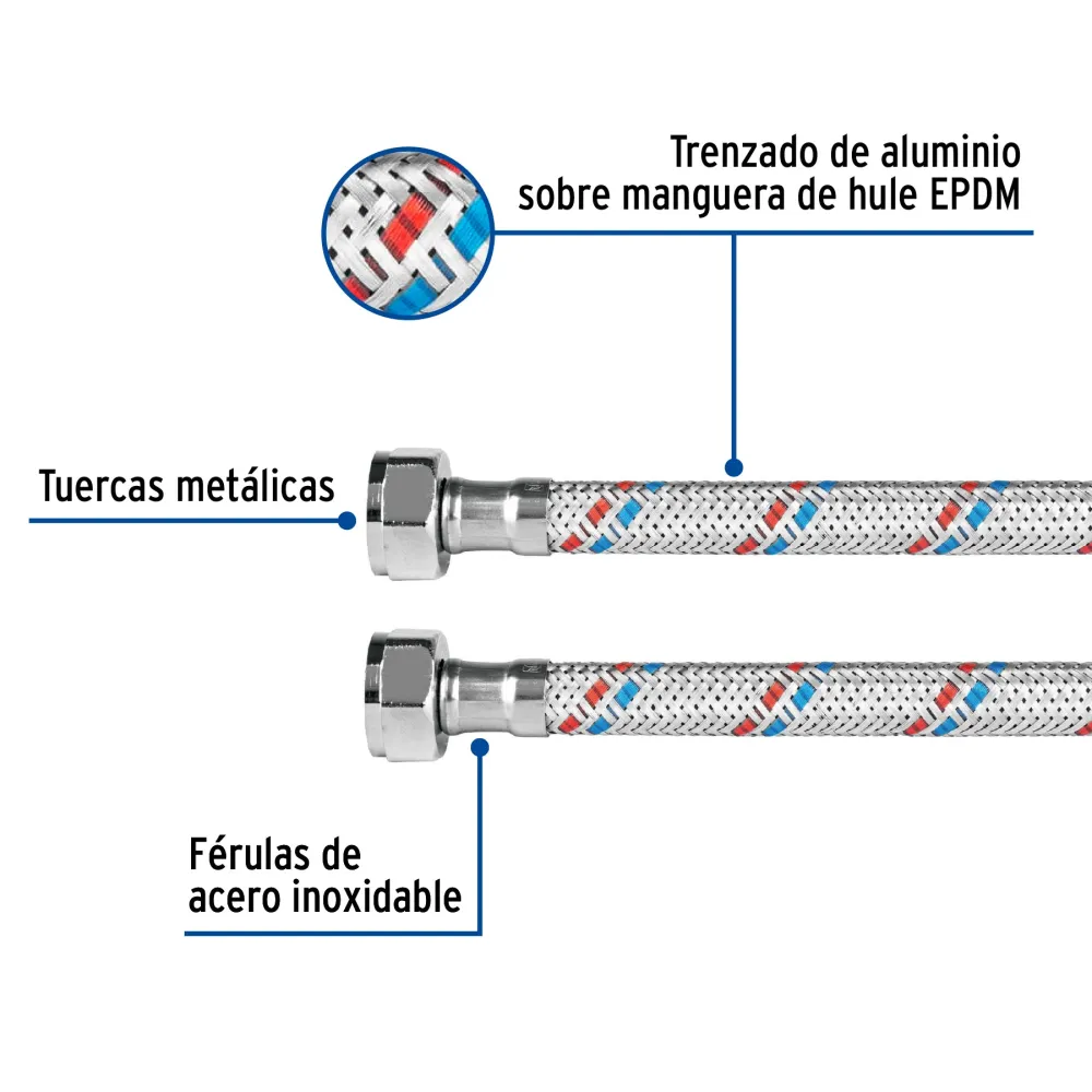 Manguera adaptable para fregadero, 55cm,aluminio, Foset Basic para Jardines Grandes