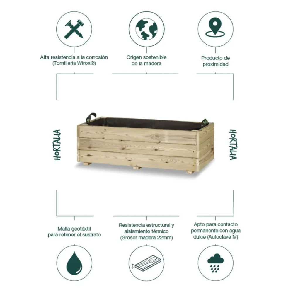 Premium de Alta Calidad Jardinera rectangular Ghio 90x40x30 Hortalia