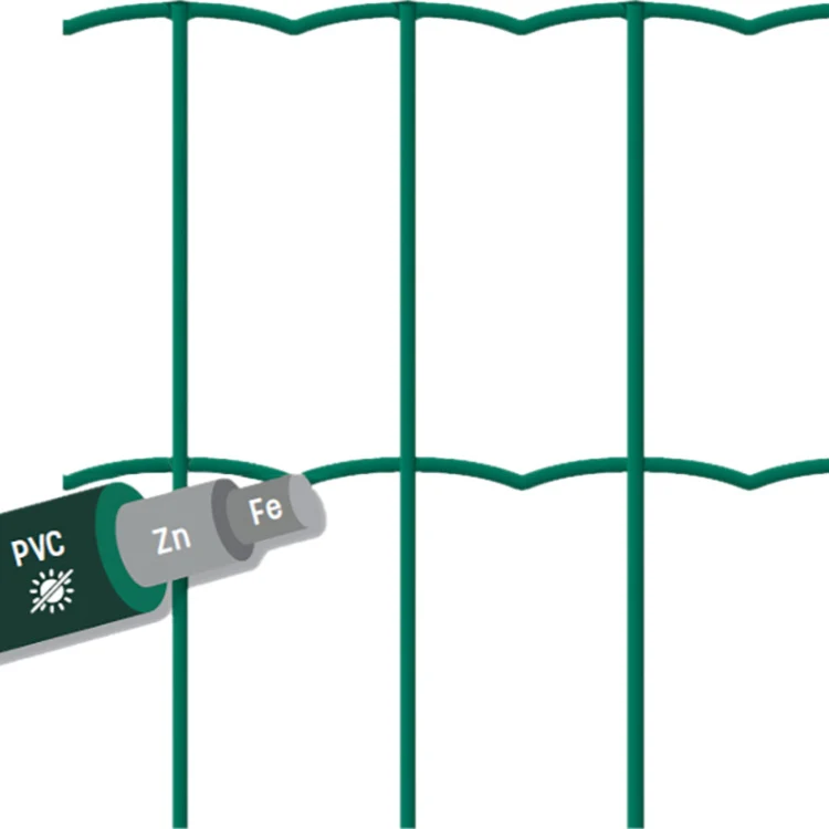 Estructura Modular para Malla Electrosoldada Galvanizada PVC Europlast. 1,20 m de altura.