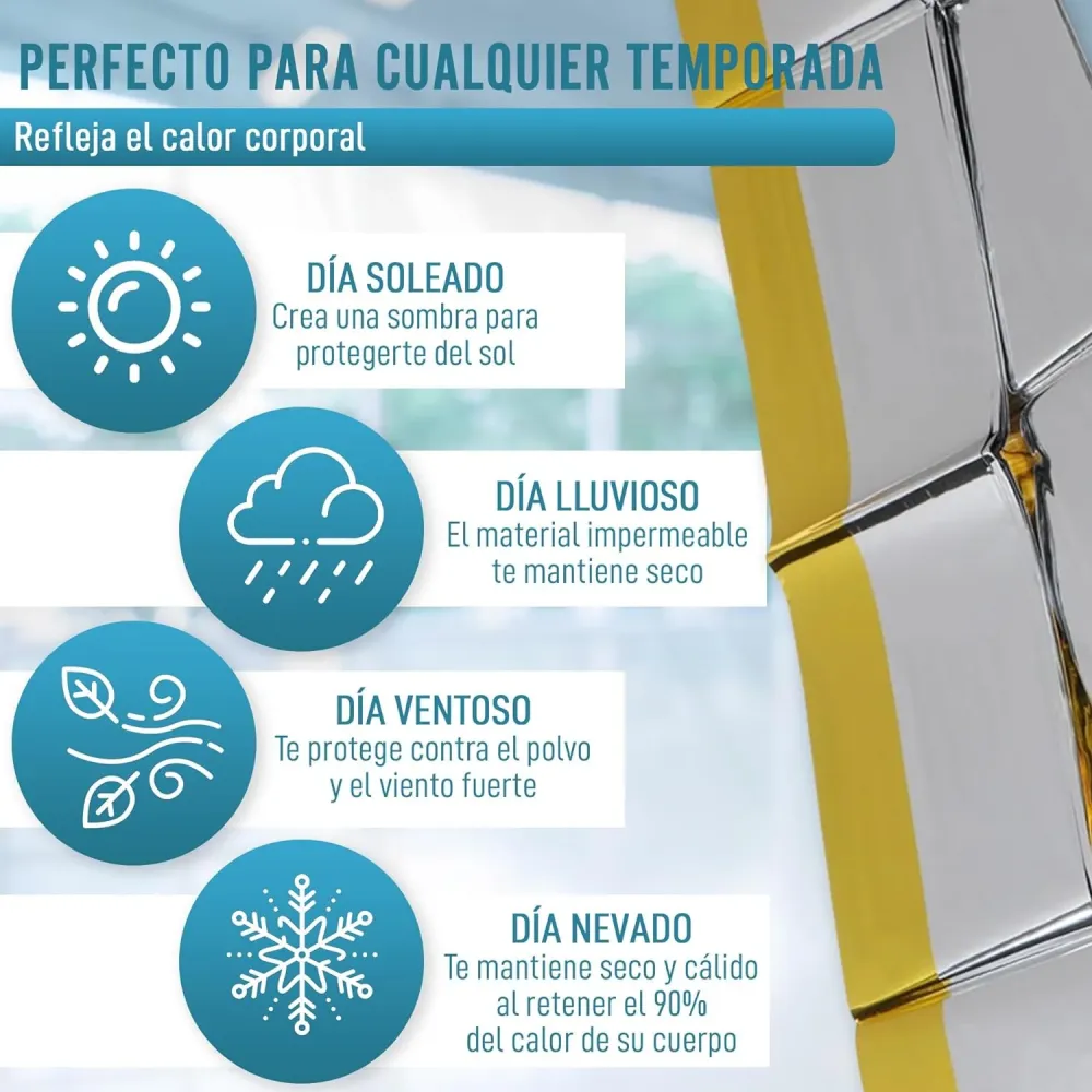 Certificado para Cultivo Interior Manta Térmica Emergencias y Supervivencia | Pack x5 Uds
