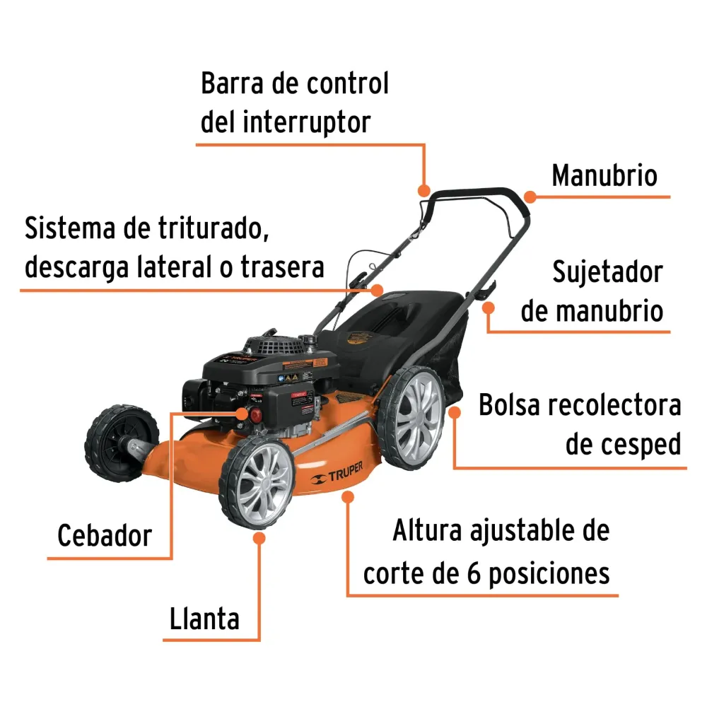 Podadoras con motor gasolina, 5HP, de 20" para Preparación de Terreno