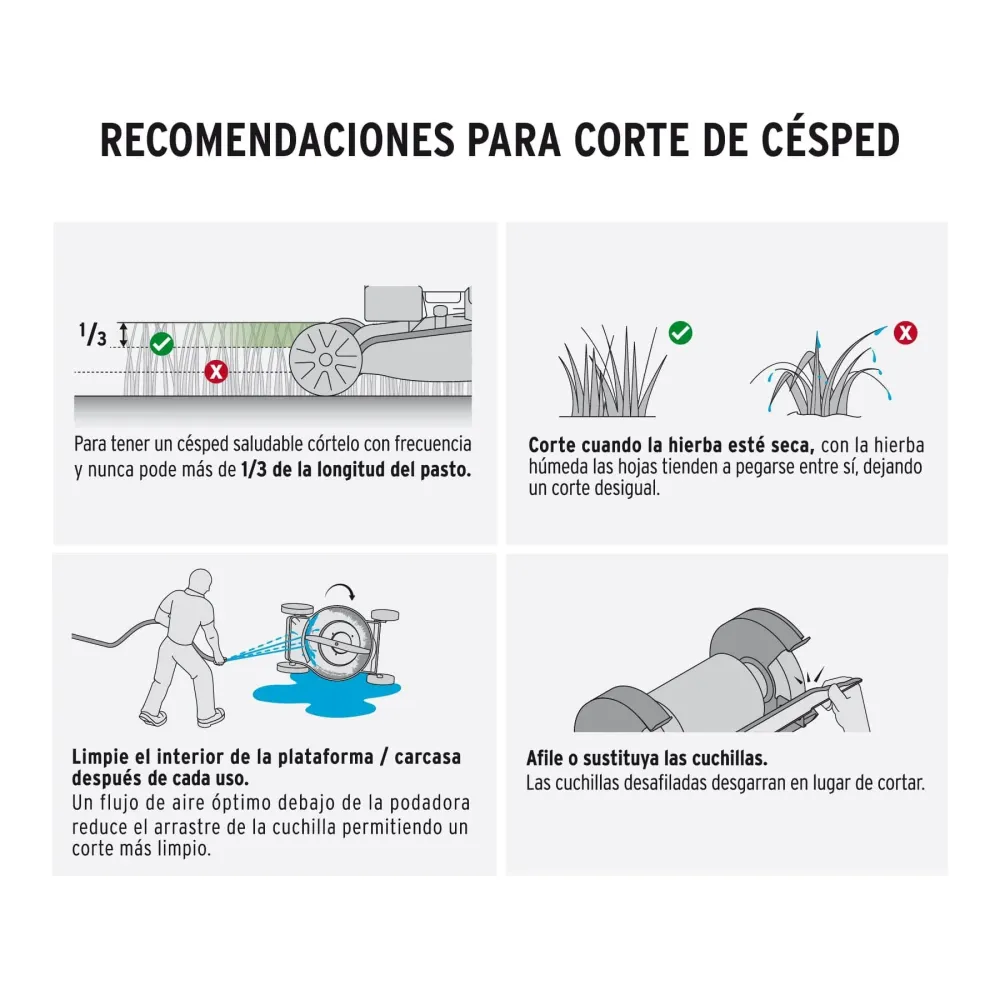 Podadoras con motor gasolina, 5HP, de 20" para Preparación de Terreno
