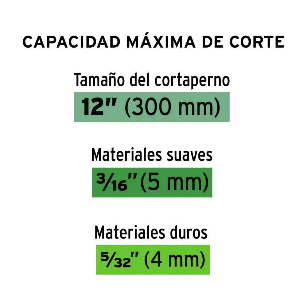 Cuchilla de repuesto para cortapernos 12", truper