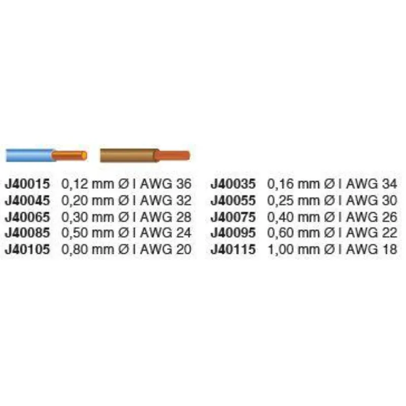 Jokari-j40045-pelacables de microprecisión sws-plus (0,20 mm) Compatible con Bosch AHS