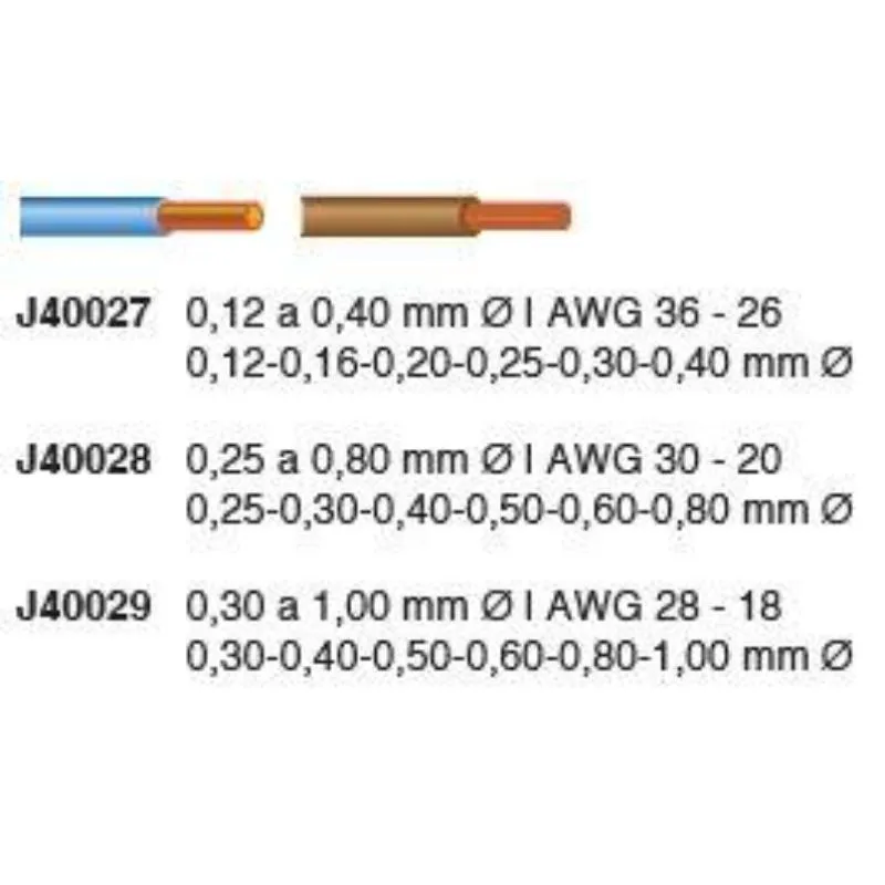 Profesional Certificado Jokari-j40029-pelacables de microprecisión esd-plus (0,30 1,00 mm)