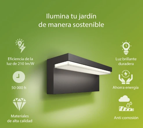 Relieve de Pared Apliqui paret exterior led Philips negre
