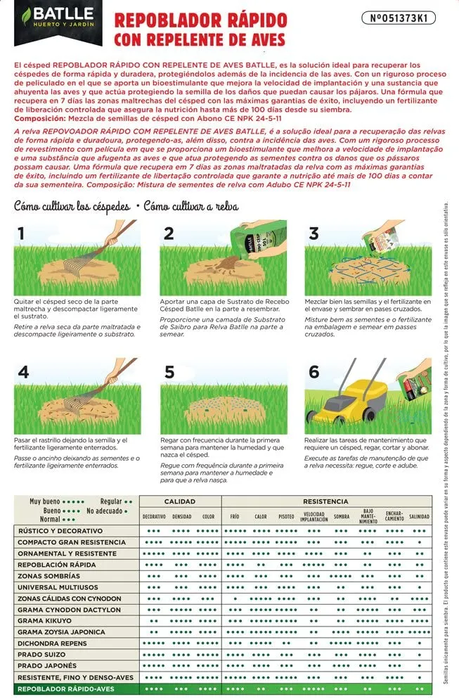 Plántula de Semillas de Césped - Césped Repoblación rápida con Repelente de Aves 1kg - Batlle