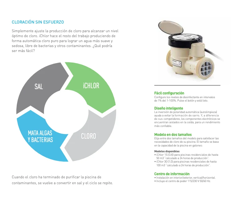 Generador de Cloro para Piscina Serie iChlor 15 PWR, Pentair con Sensor de Flujo