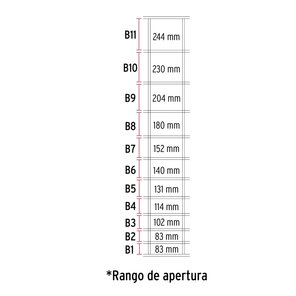 Herbicida Selectivo MALLA GANADERA, 50 X 1.67 M