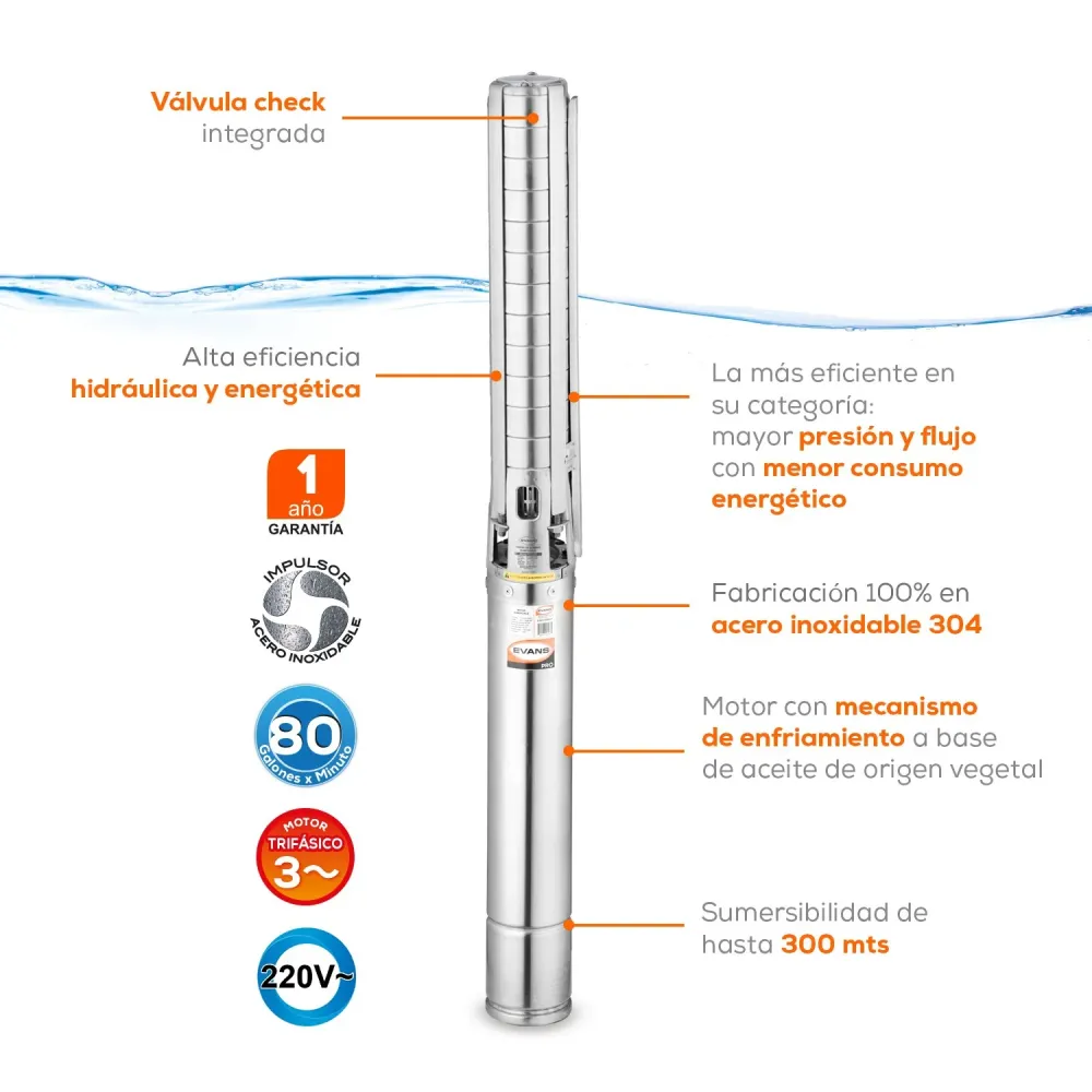 EQUIPO DE RIEGO SUMERGIBLE INOX TRIFÁSICA 80GPM 15.0HP 220V - SD680ME1500GI (Certificado IPX4)